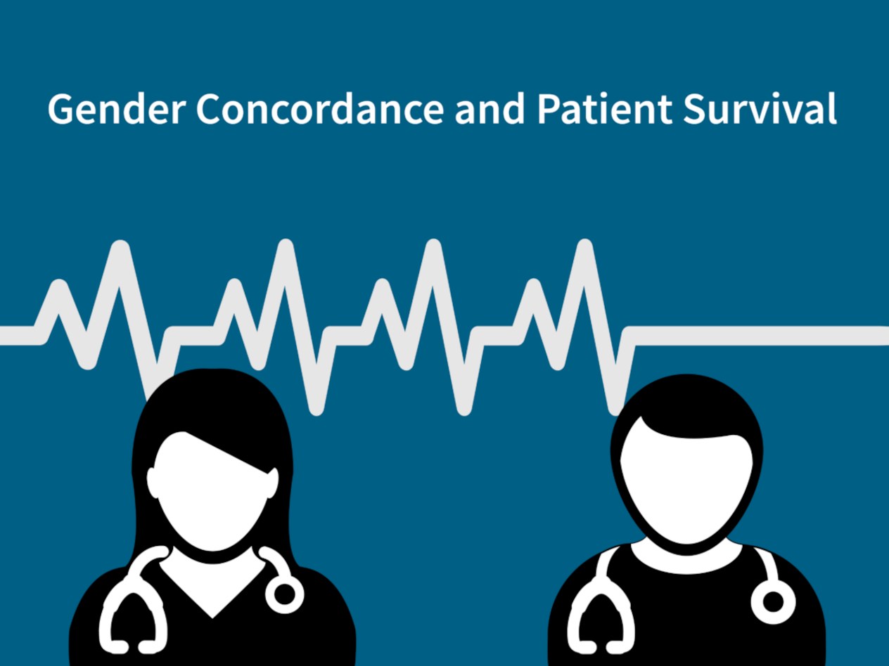 Gender Concordance and Patient Survival