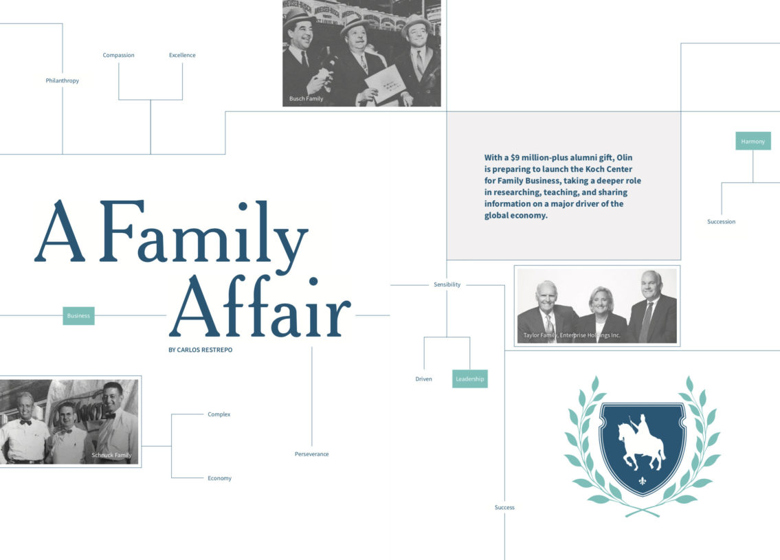 A Family Affair graphic