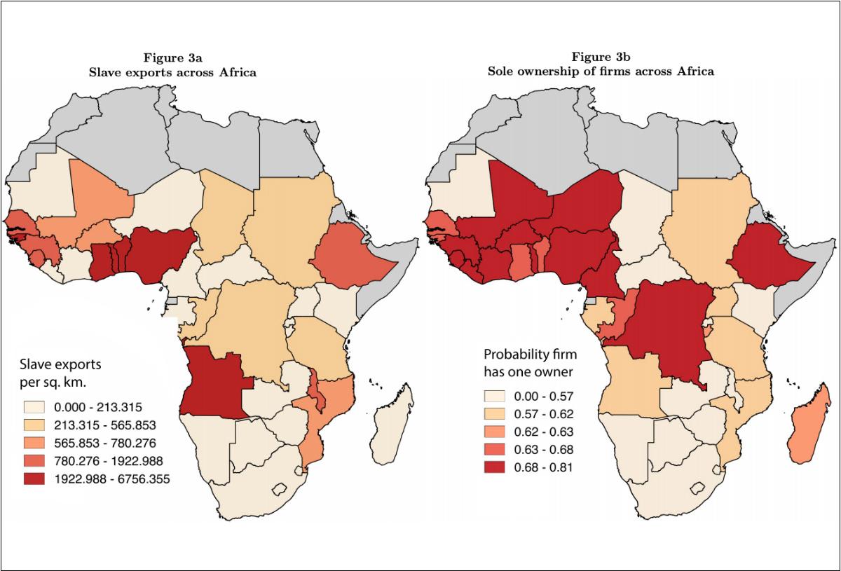 Slave exports across Africa vs. sole ownership of firms across Africa