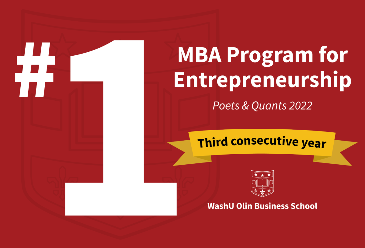 Best MBA Programs For Entrepreneurship
